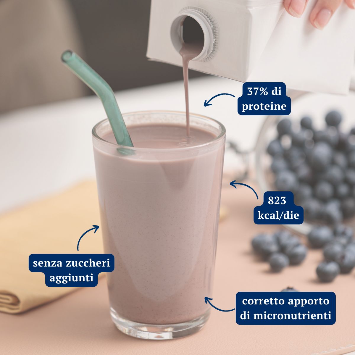 Bicchiere con bevanda Dietidea Flash 48h, accompagnato da informazioni sulle caratteristiche nutrizionali, come basso apporto calorico e alta percentuale di proteine.