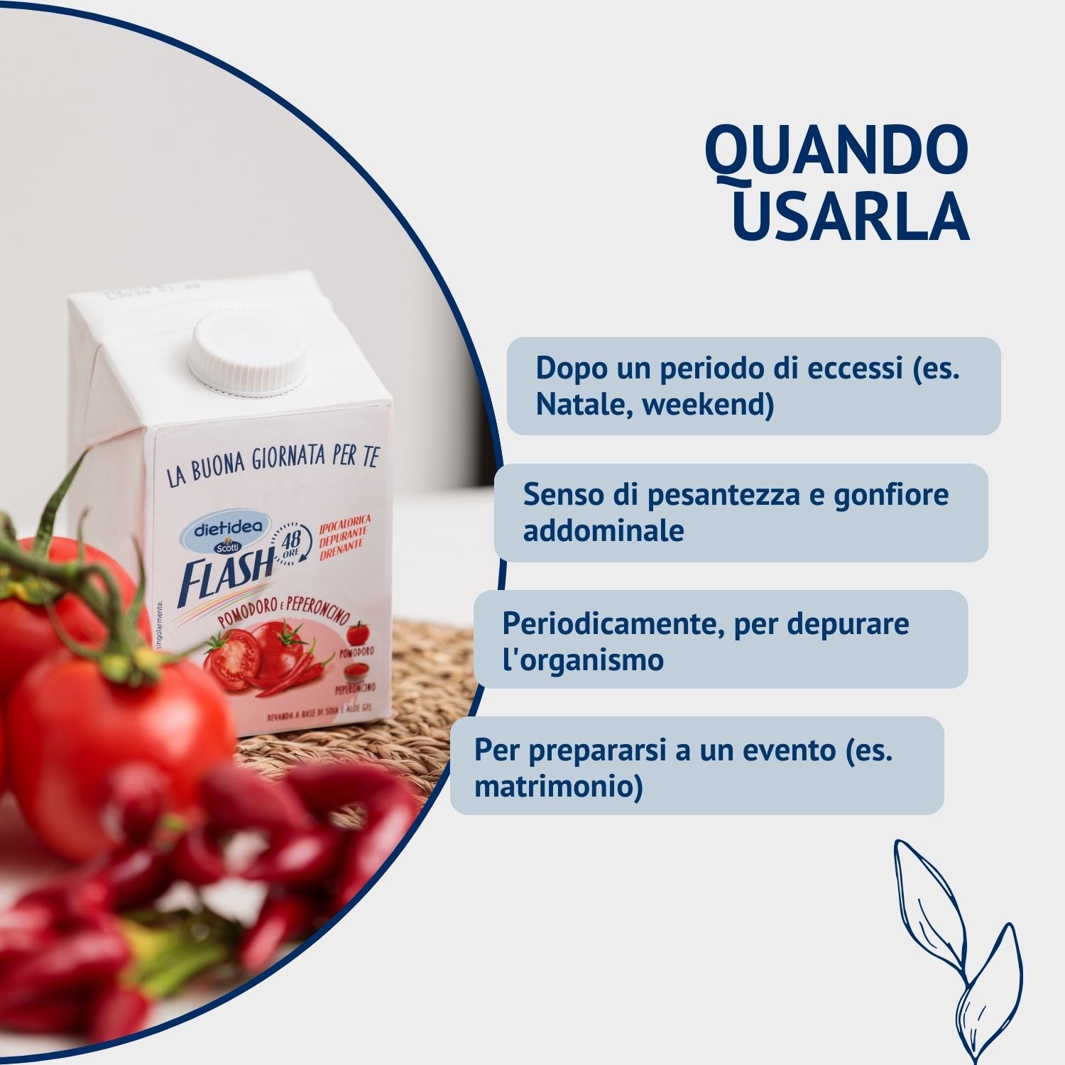 Infografica che illustra i momenti ideali per utilizzare Dietidea Flash 48h, come dopo un weekend di eccessi, per una rapida depurazione o per ritrovare leggerezza.