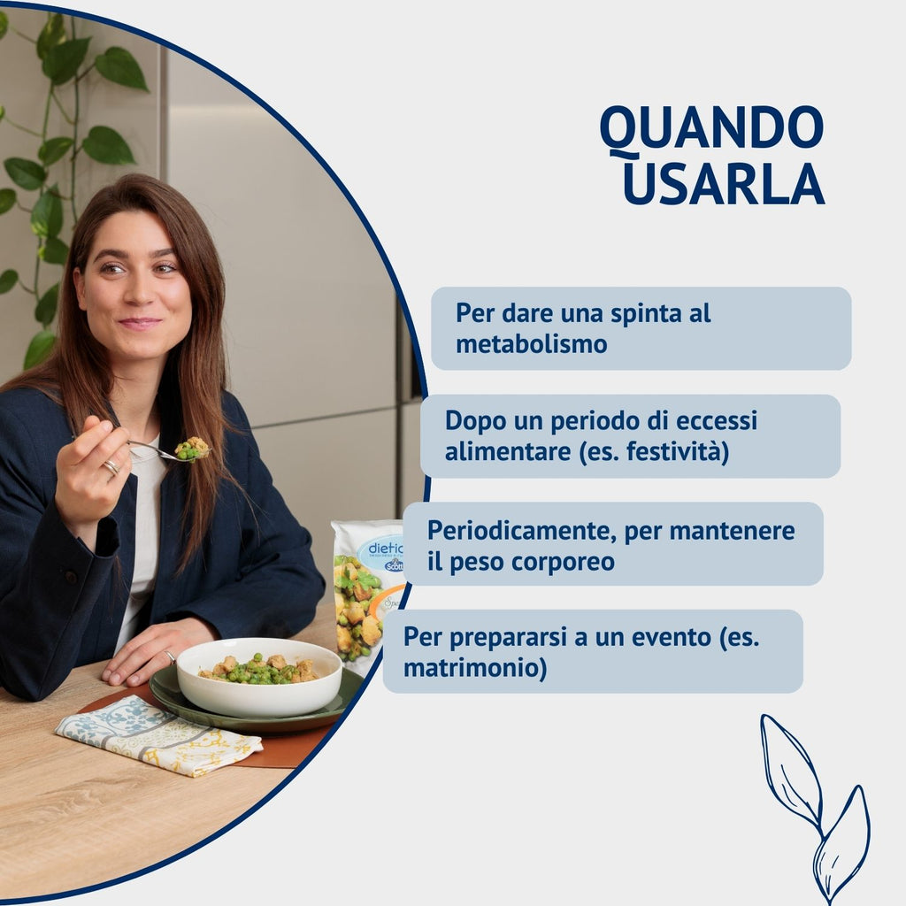 Foto che illustra quando seguire Dietidea 7 giorni: ideale per una settimana di reset, per riprendere abitudini sane dopo eccessi o per avviare un percorso di benessere.