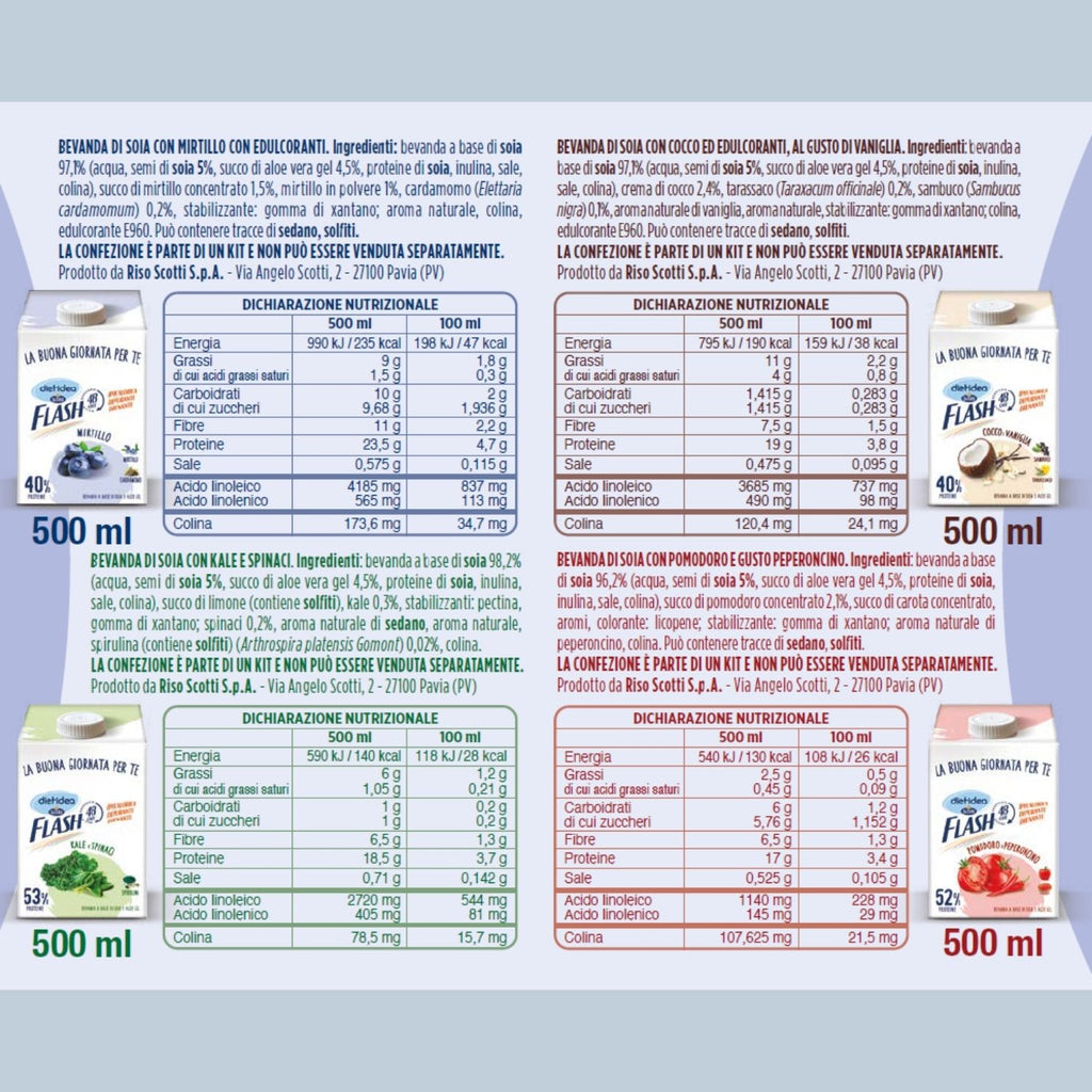 Tabelle nutrizionali delle bevande contenute nel Kit Dietidea Flash 48h 